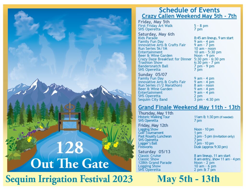 Know Before You Go! Sequim Irrigation Festival